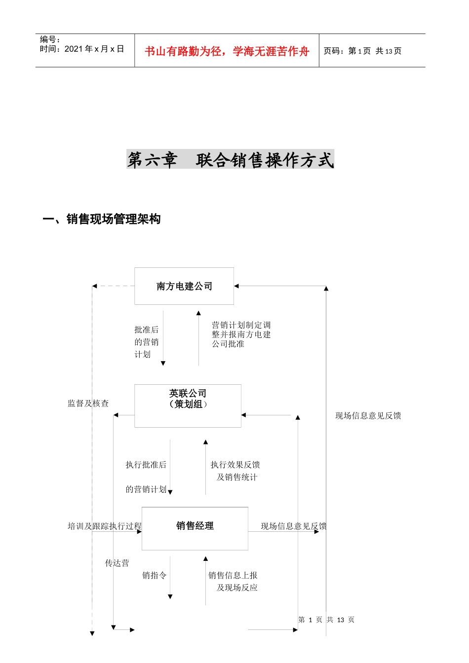 129129南方国际广场营销策划报告（英联2）_第1页
