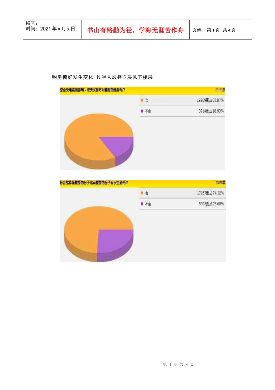 地震对房地产消费市场影响调查分析_第1页