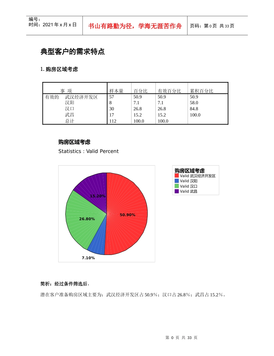 典型客户需求分析模板_第2页