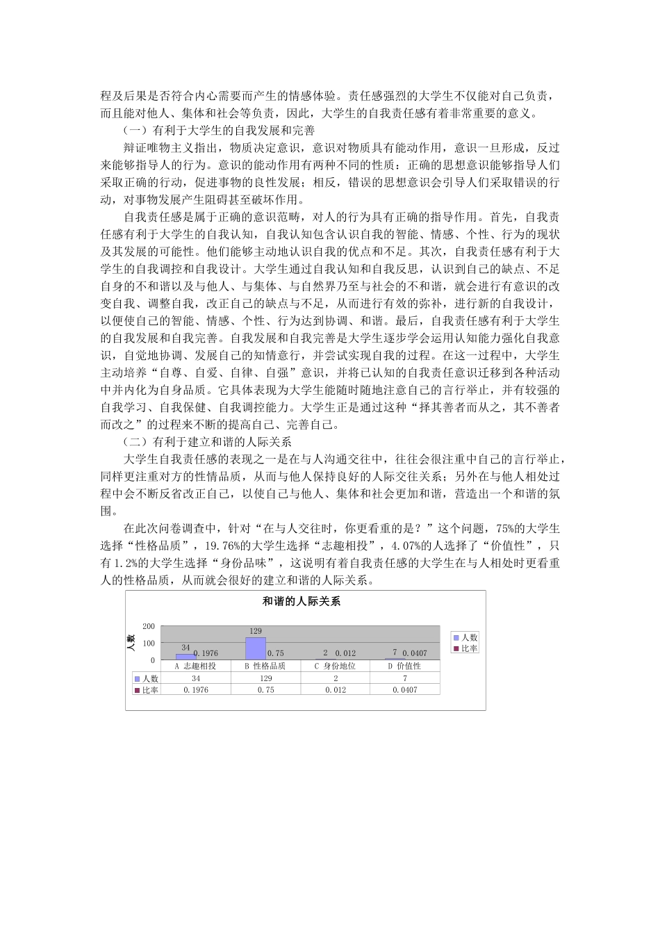 谈提高大学生自我责任感的途径_第2页