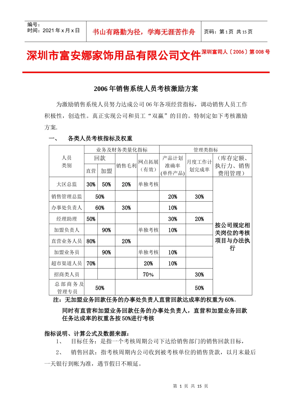 富安娜06年销售系统人员考核激励方案_第1页