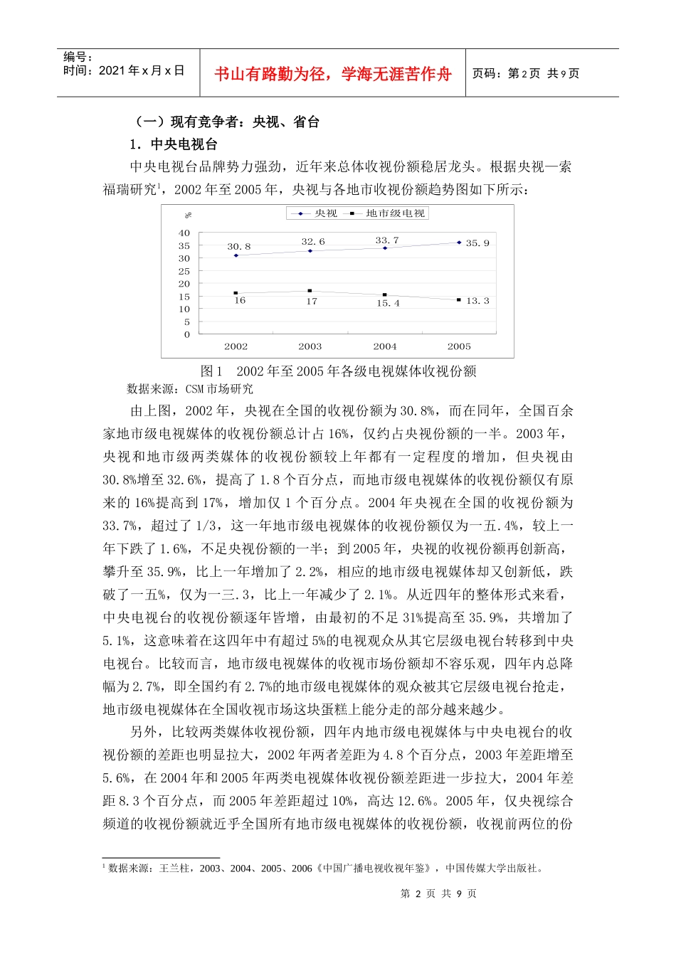 地市级电视媒体竞争态势探析_第2页