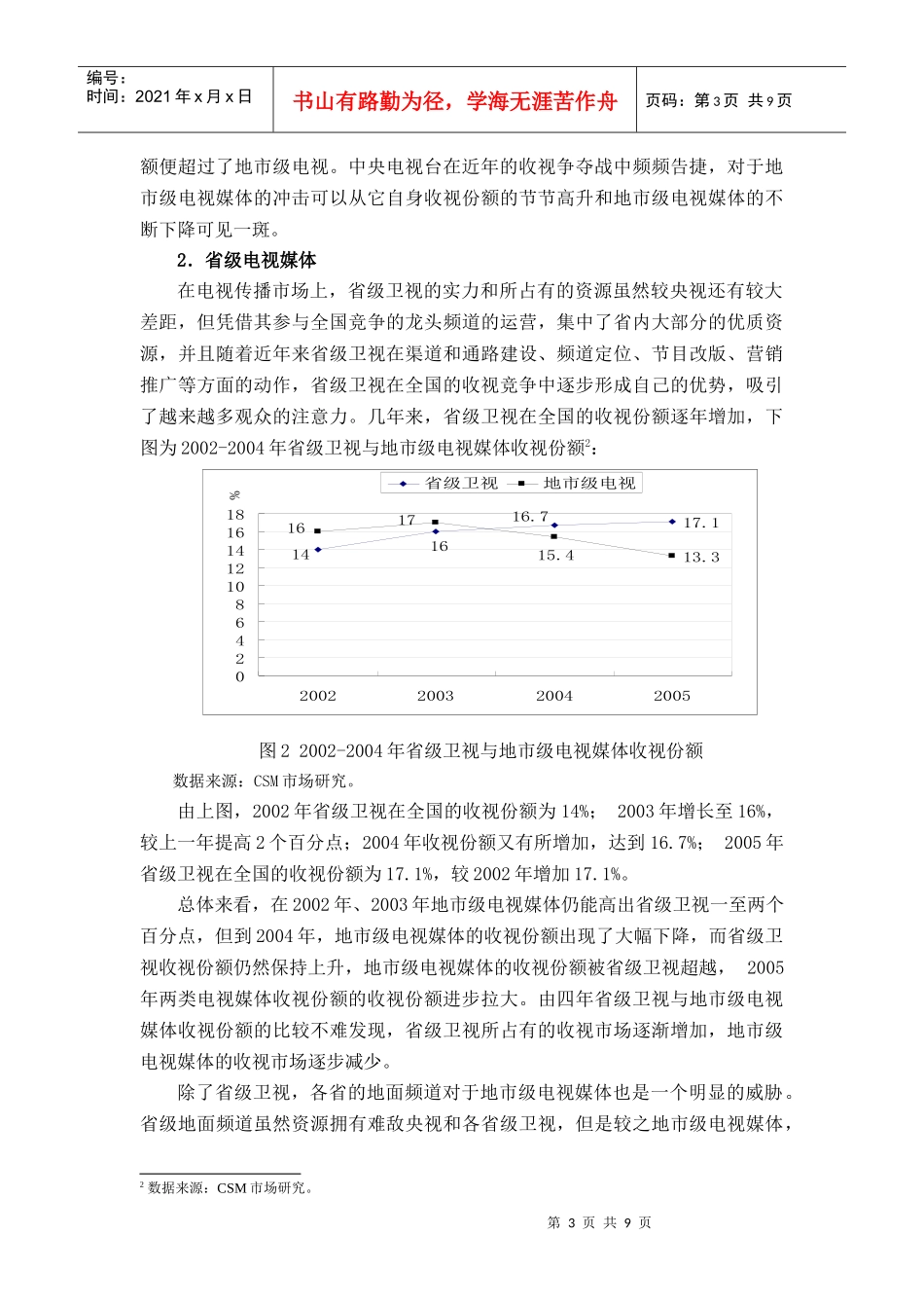 地市级电视媒体竞争态势探析_第3页