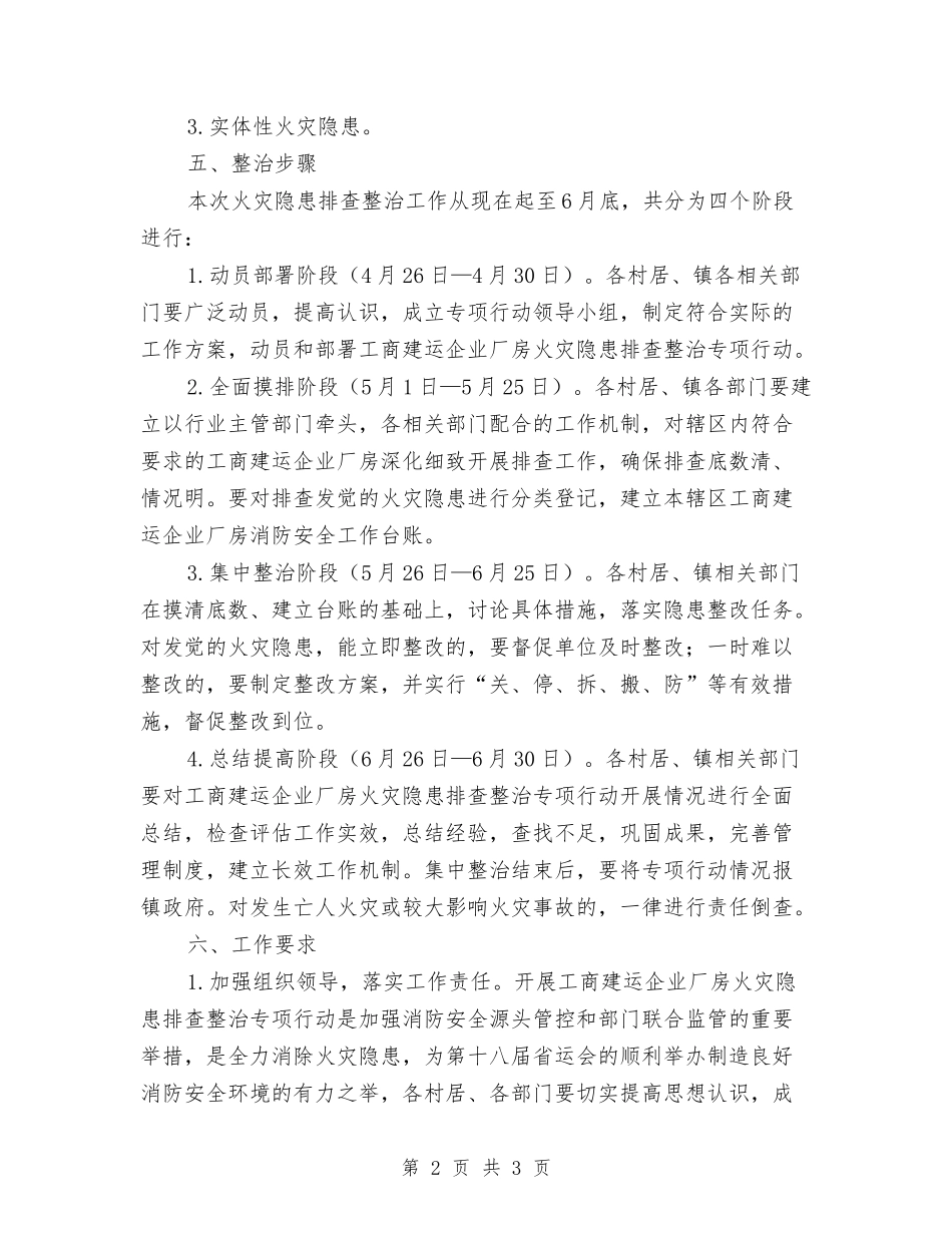 厂房火灾隐患排查整治方案_第2页