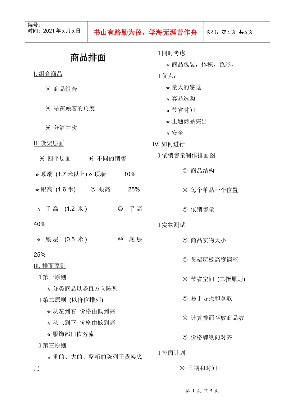 商品排面知识教程_第1页