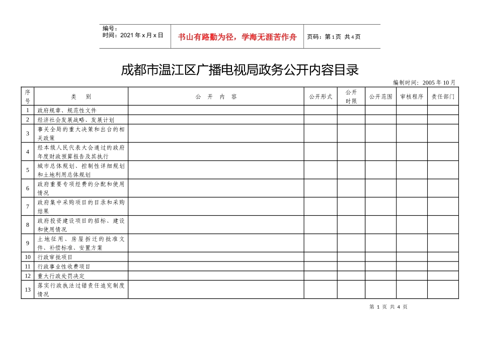 成都市温江区广播电视局政务公开内容目录_第1页