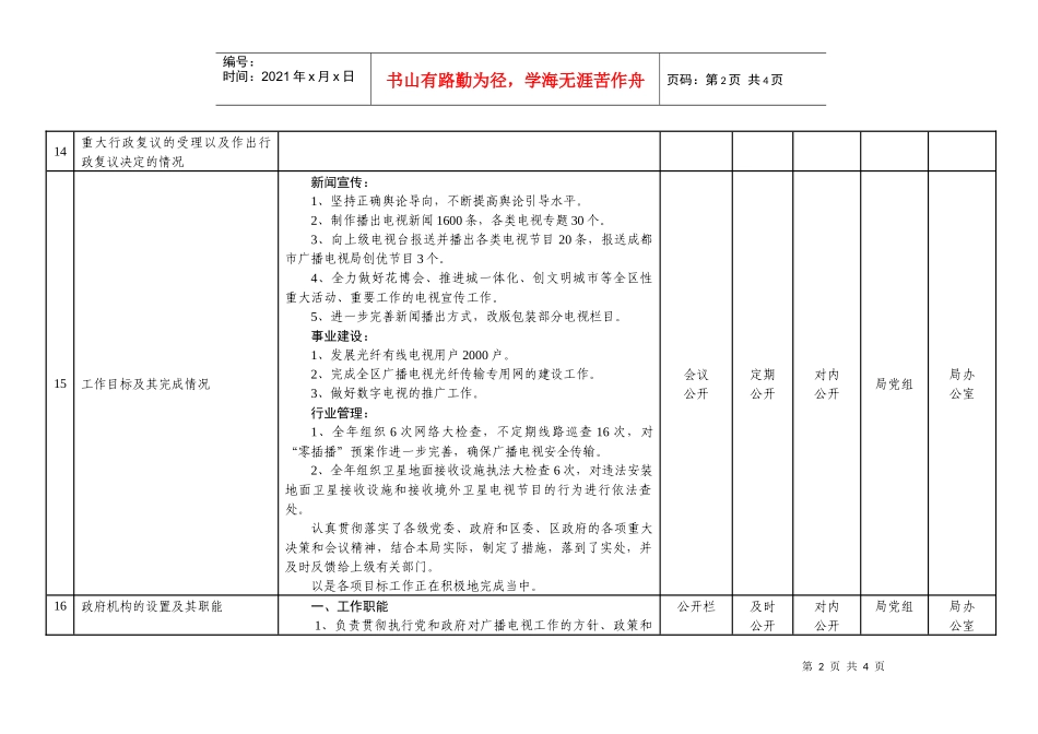 成都市温江区广播电视局政务公开内容目录_第2页