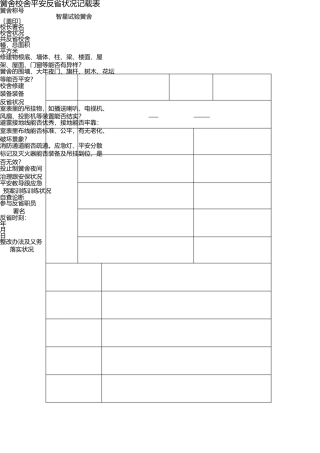 学校校舍安全检查情况记录表 