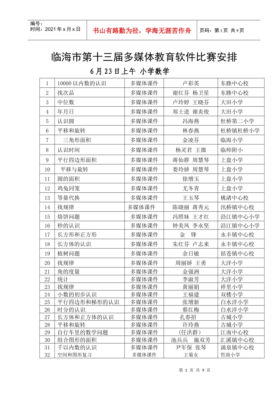 临海市第十三届多媒体教育软件比赛安排_第1页