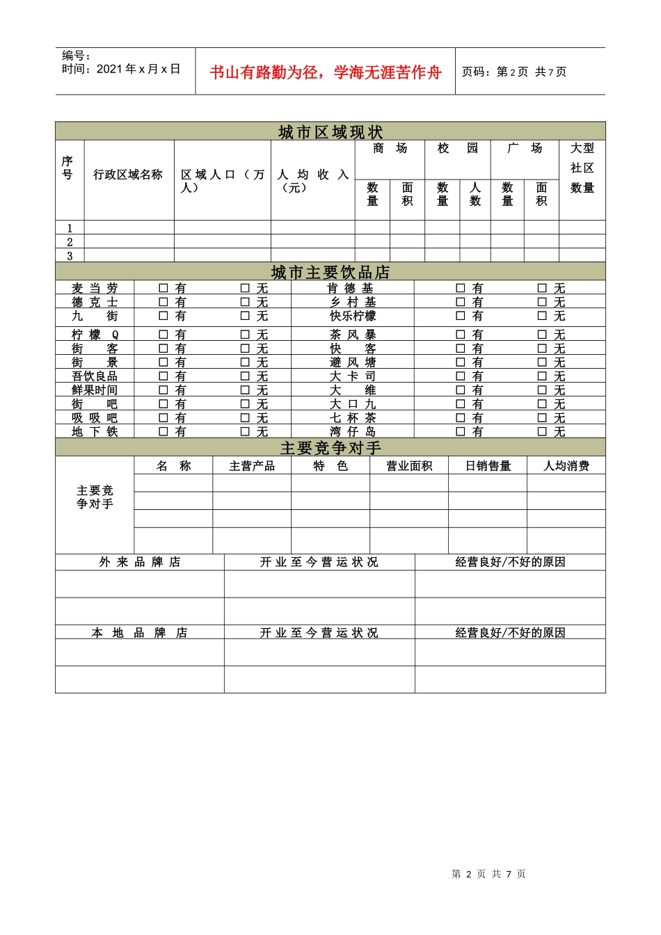 九街店面选址参考_第2页