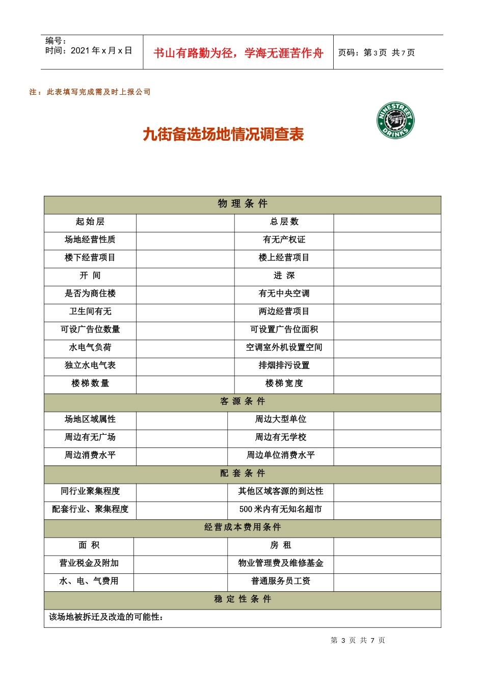 九街店面选址参考_第3页