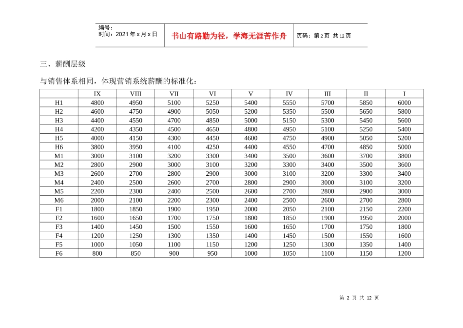 中联重科营销系统服务体系薪酬激励方案1121_第3页