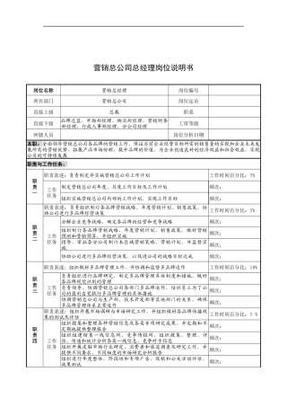 奥康集团营销总公司总经理岗位说明书