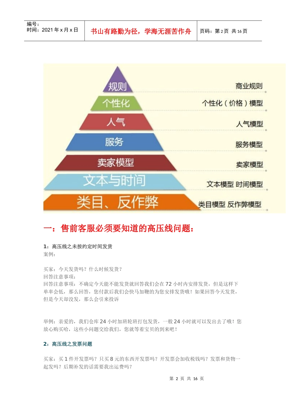 售前客服必学_第2页