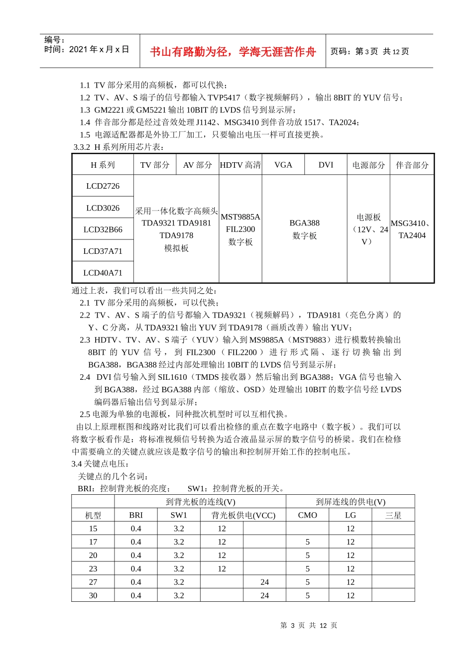 LCD电视维修探讨1_第3页