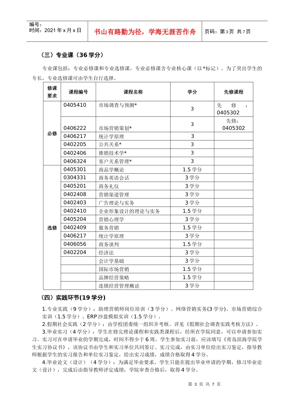 市场营销专业培养方案(专)_第3页