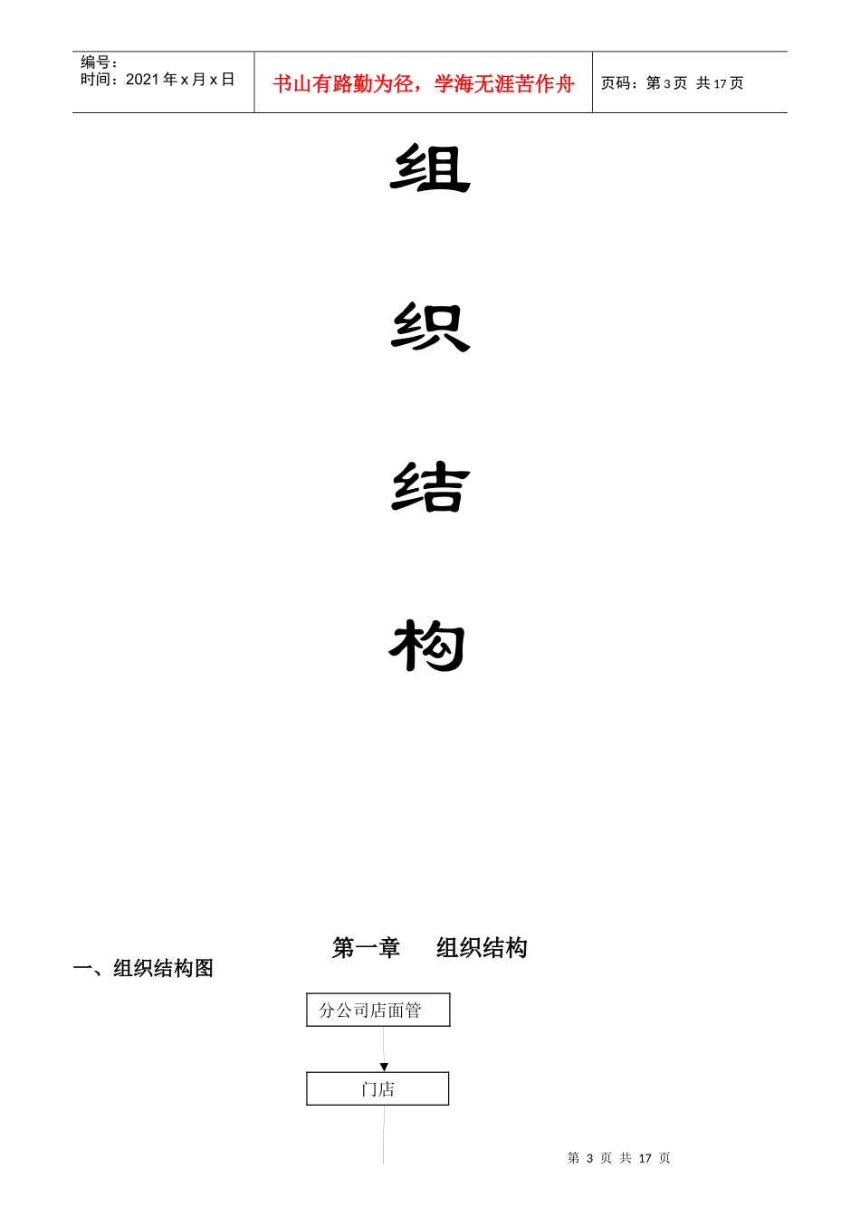 大中电器集团店长岗位工作说明书_第3页