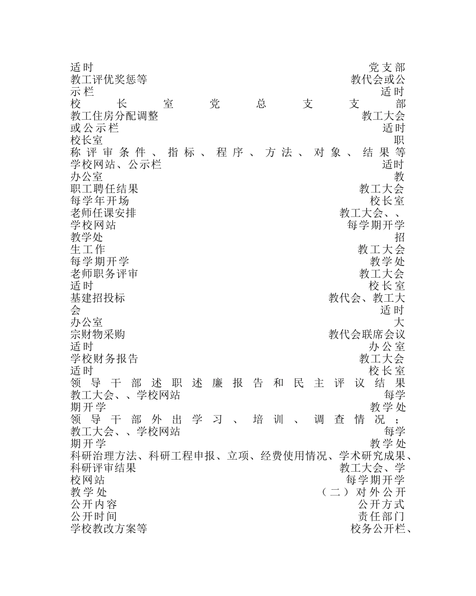 学校后勤范文小学校务公开实施方案 _第2页