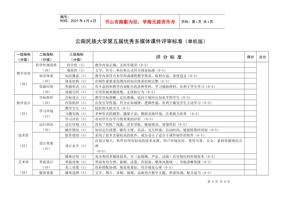 云南民族大学第五届优秀多媒体课件评审标准(单机版)_第1页