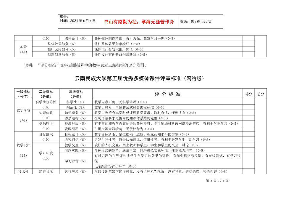 云南民族大学第五届优秀多媒体课件评审标准(单机版)_第2页