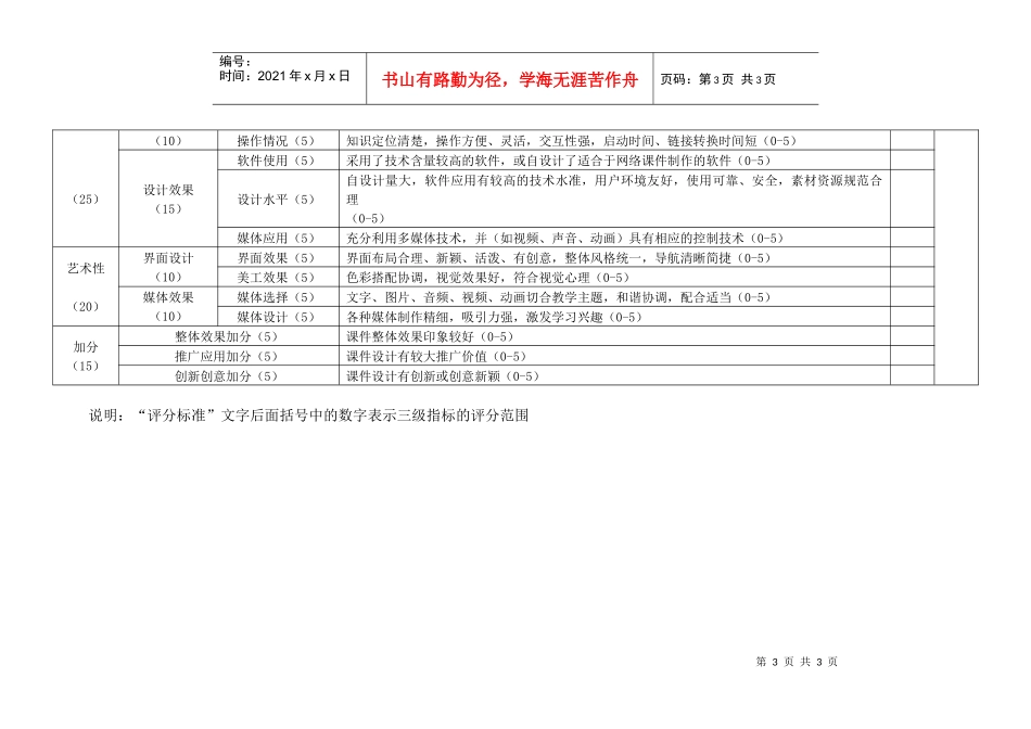 云南民族大学第五届优秀多媒体课件评审标准(单机版)_第3页