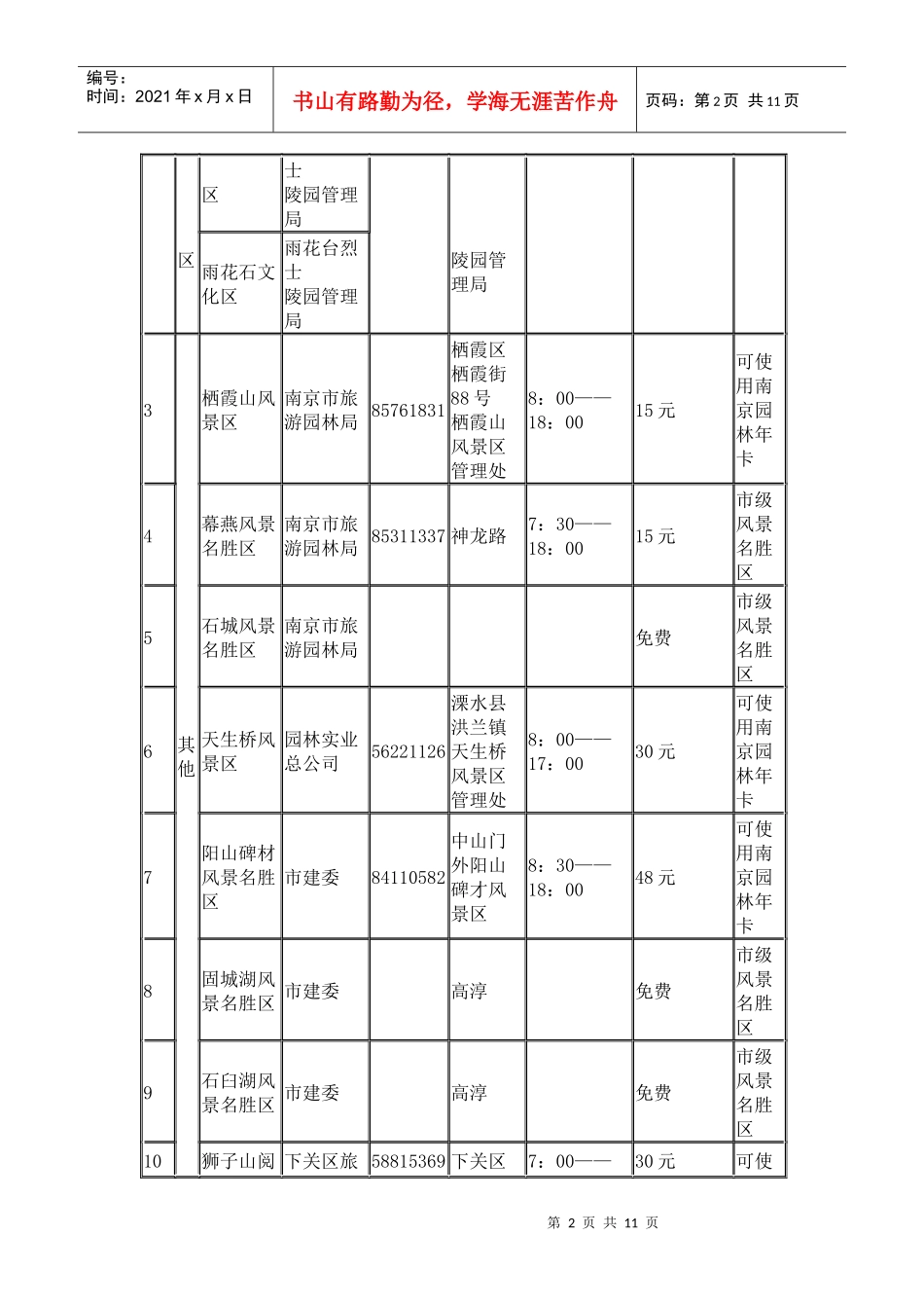 南京XXXX年最新公园(风景区)列表以及门票价格_第2页