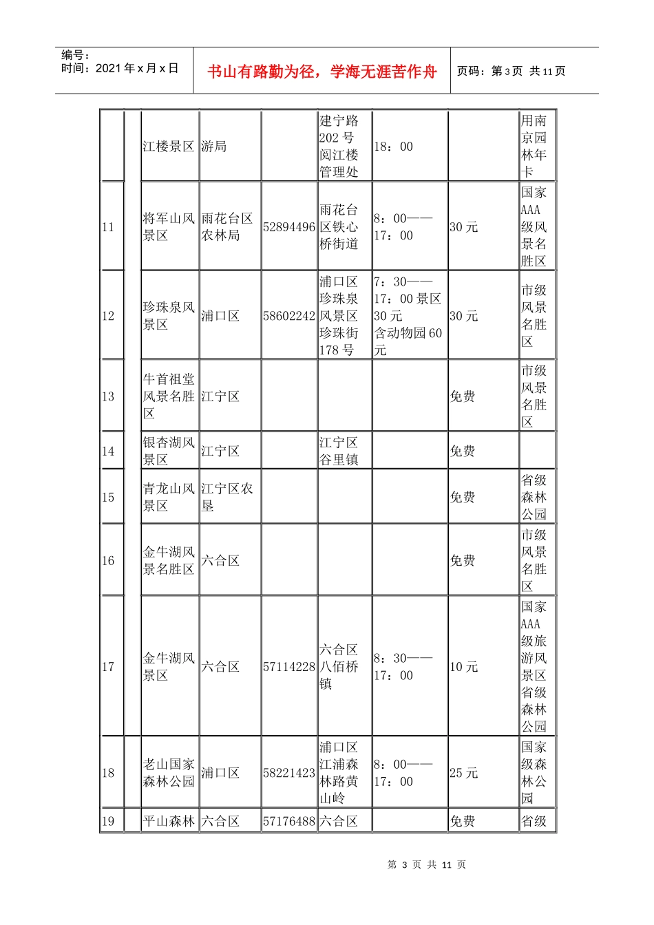 南京XXXX年最新公园(风景区)列表以及门票价格_第3页