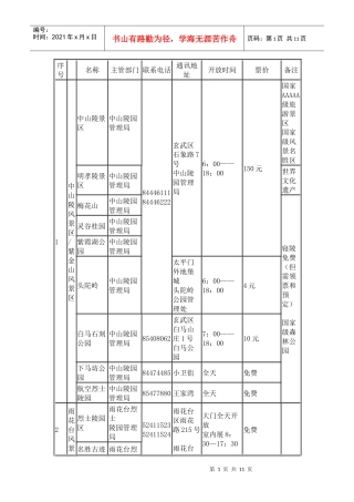 南京XXXX年最新公园(风景区)列表以及门票价格