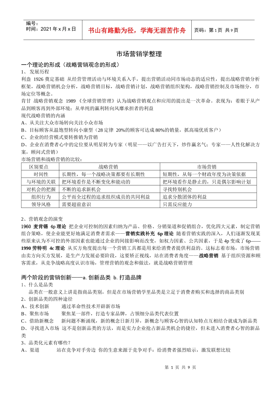 市场营销学整理_第1页