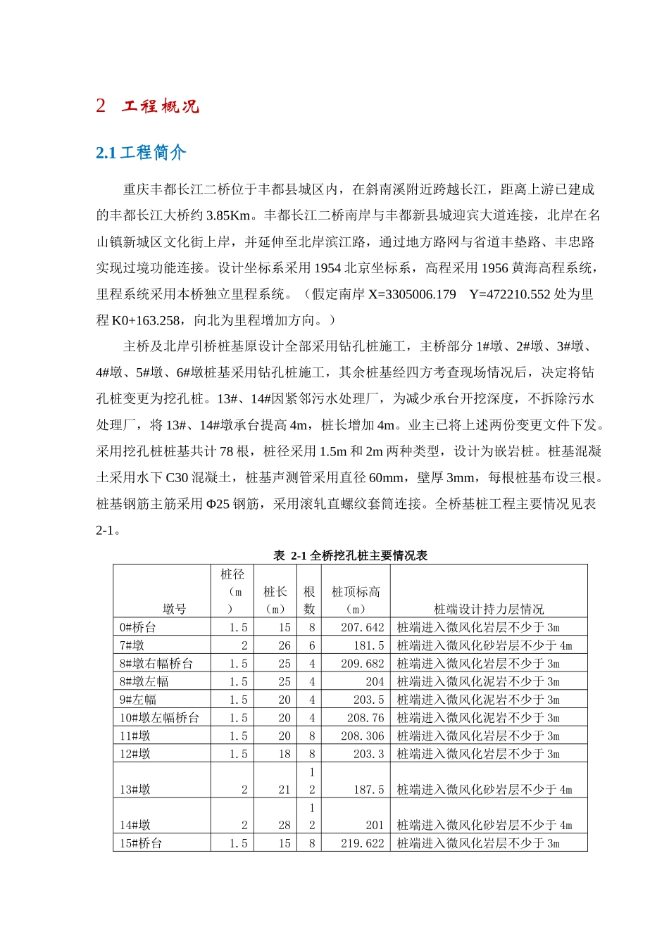 挖孔桩施工专项安全方案培训讲义_第2页