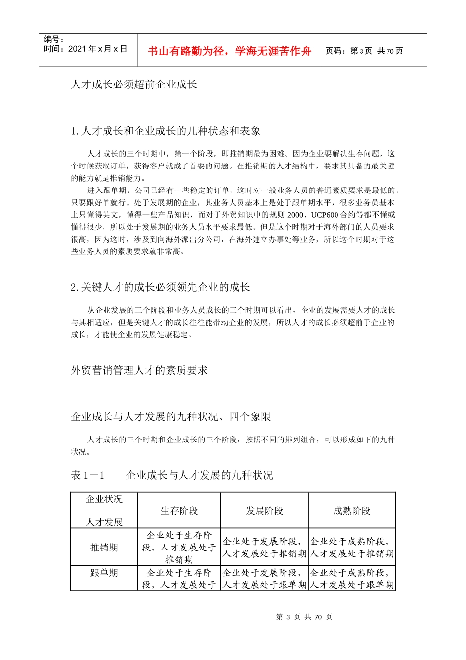 外贸营销实战课程_第3页