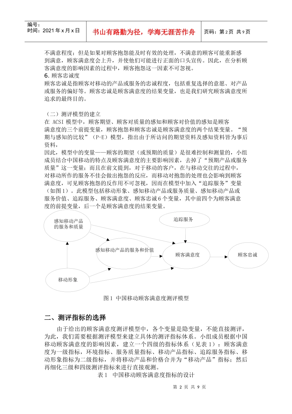 中国移动顾客满意度测评_第2页