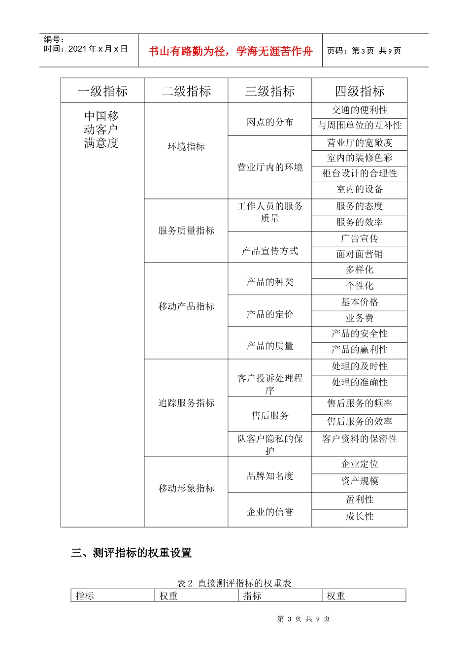 中国移动顾客满意度测评_第3页