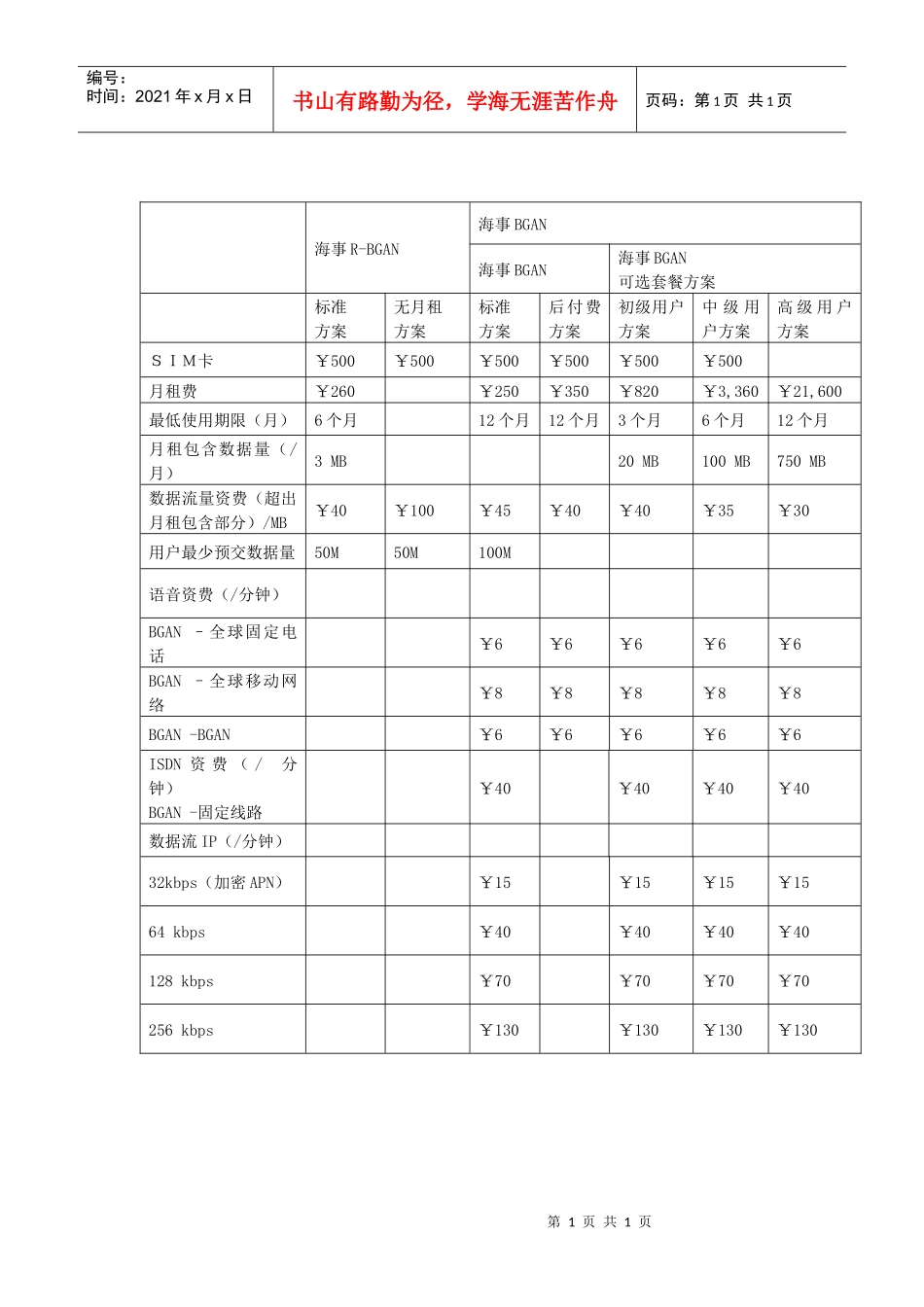 代理商数据终端提货价格_第1页