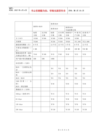 代理商数据终端提货价格