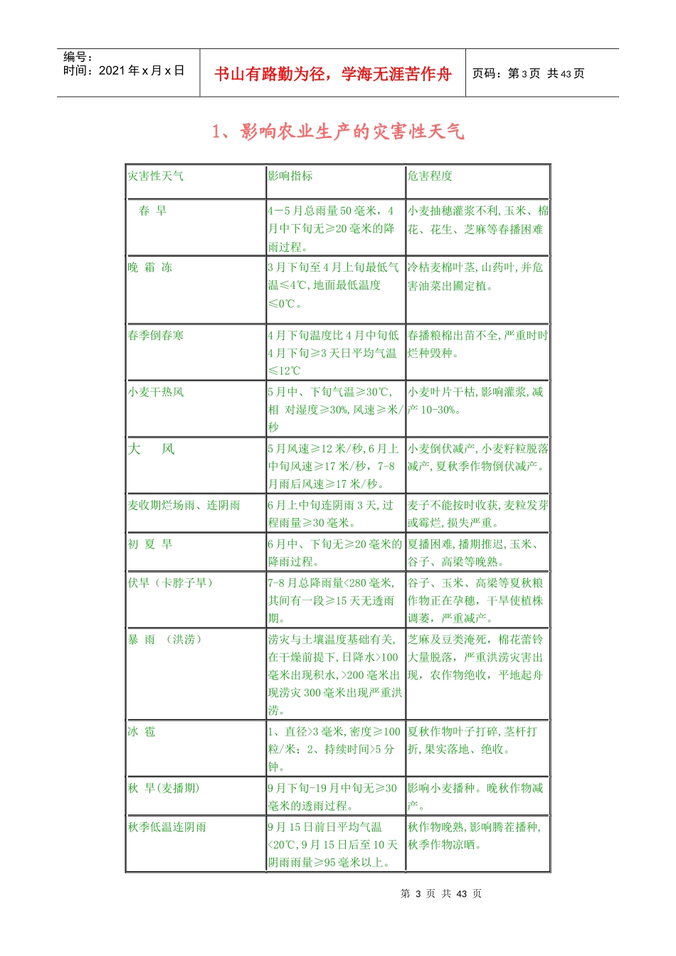 农业气象服务指标_第3页