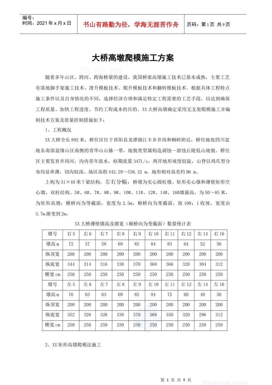 四川某大桥高墩爬模施工方案(含模板验算_第1页