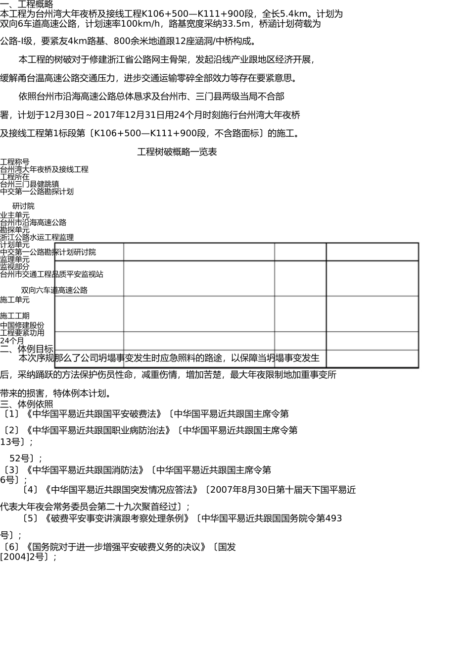 坍塌事故应急预案 _第3页