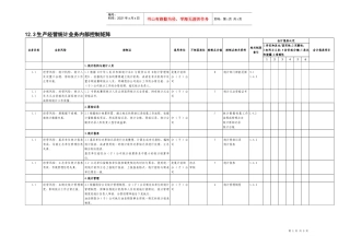 12.3生产经营统计业务控制矩阵
