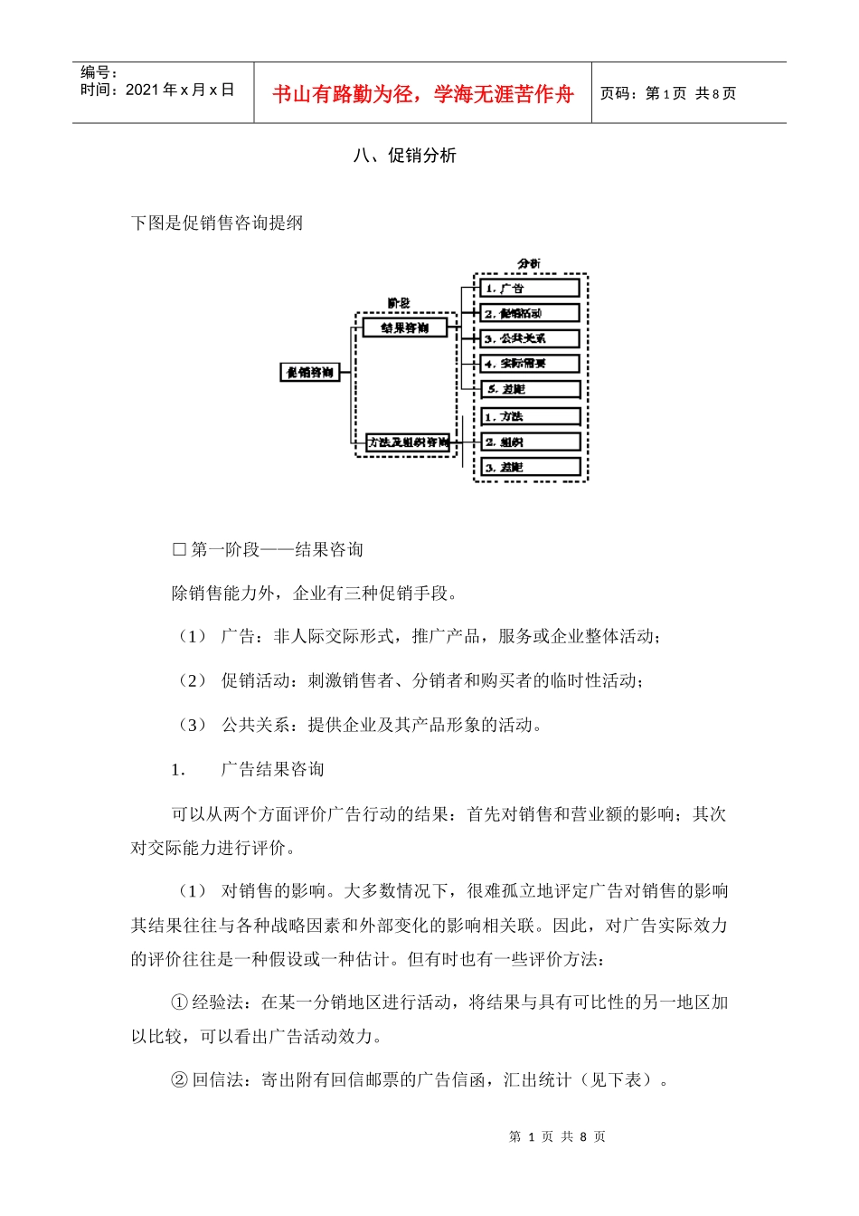 企业三种促销手段分析_第1页
