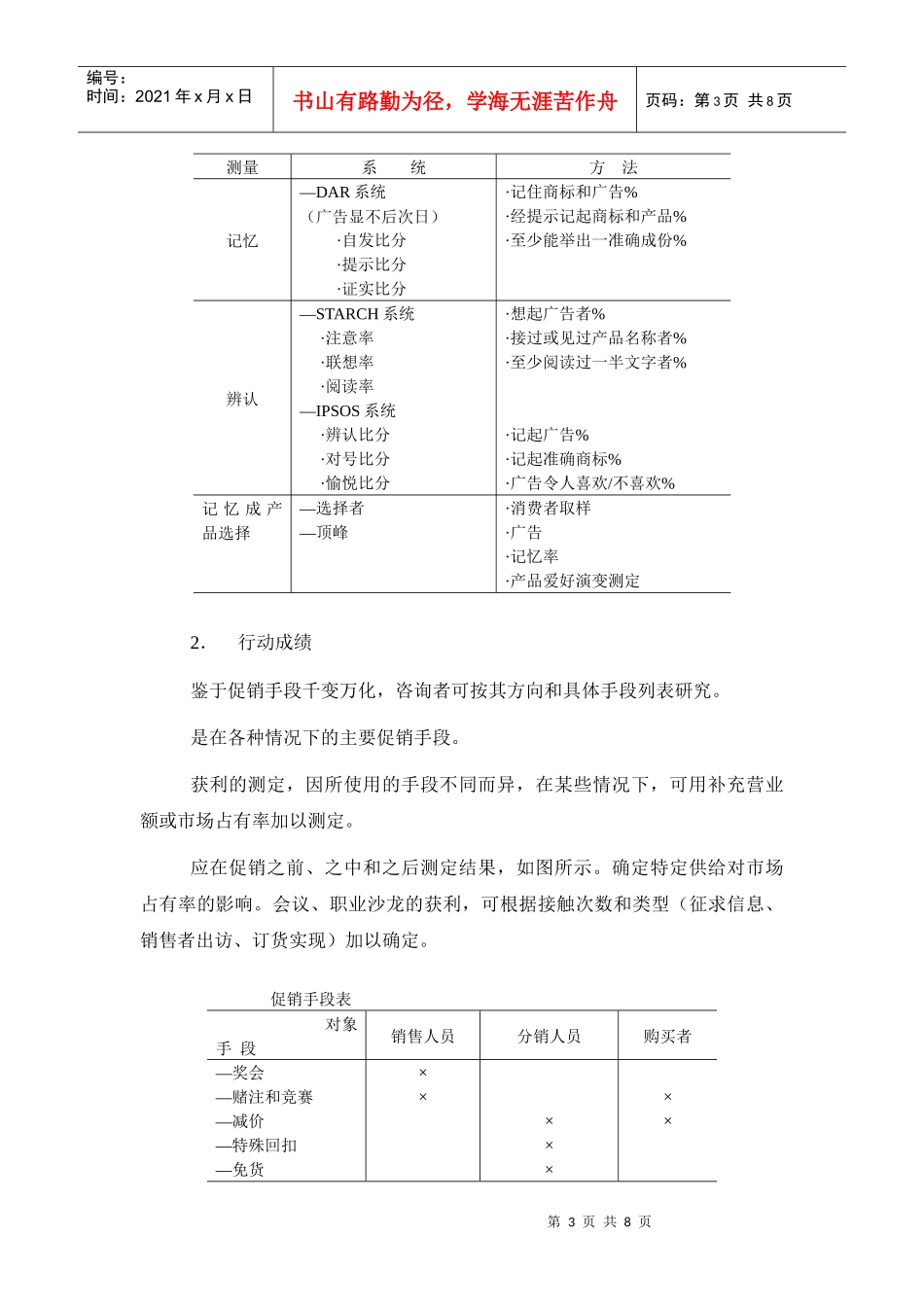 企业三种促销手段分析_第3页