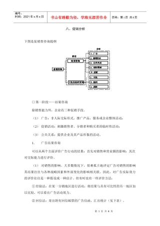 企业三种促销手段分析