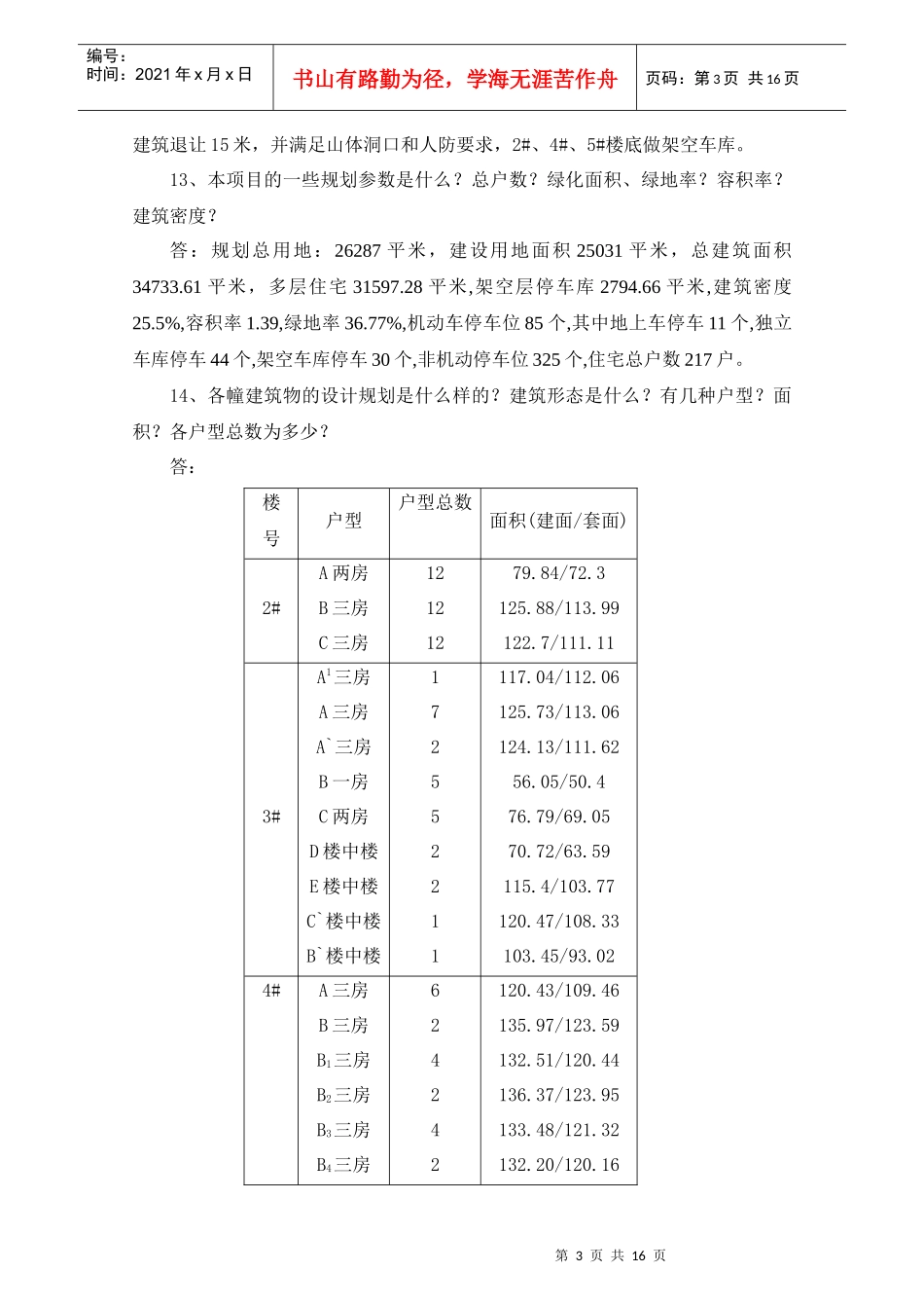 上品阳光销售百问_第3页