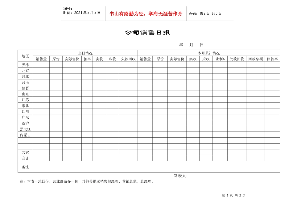 公司销售日报_第1页