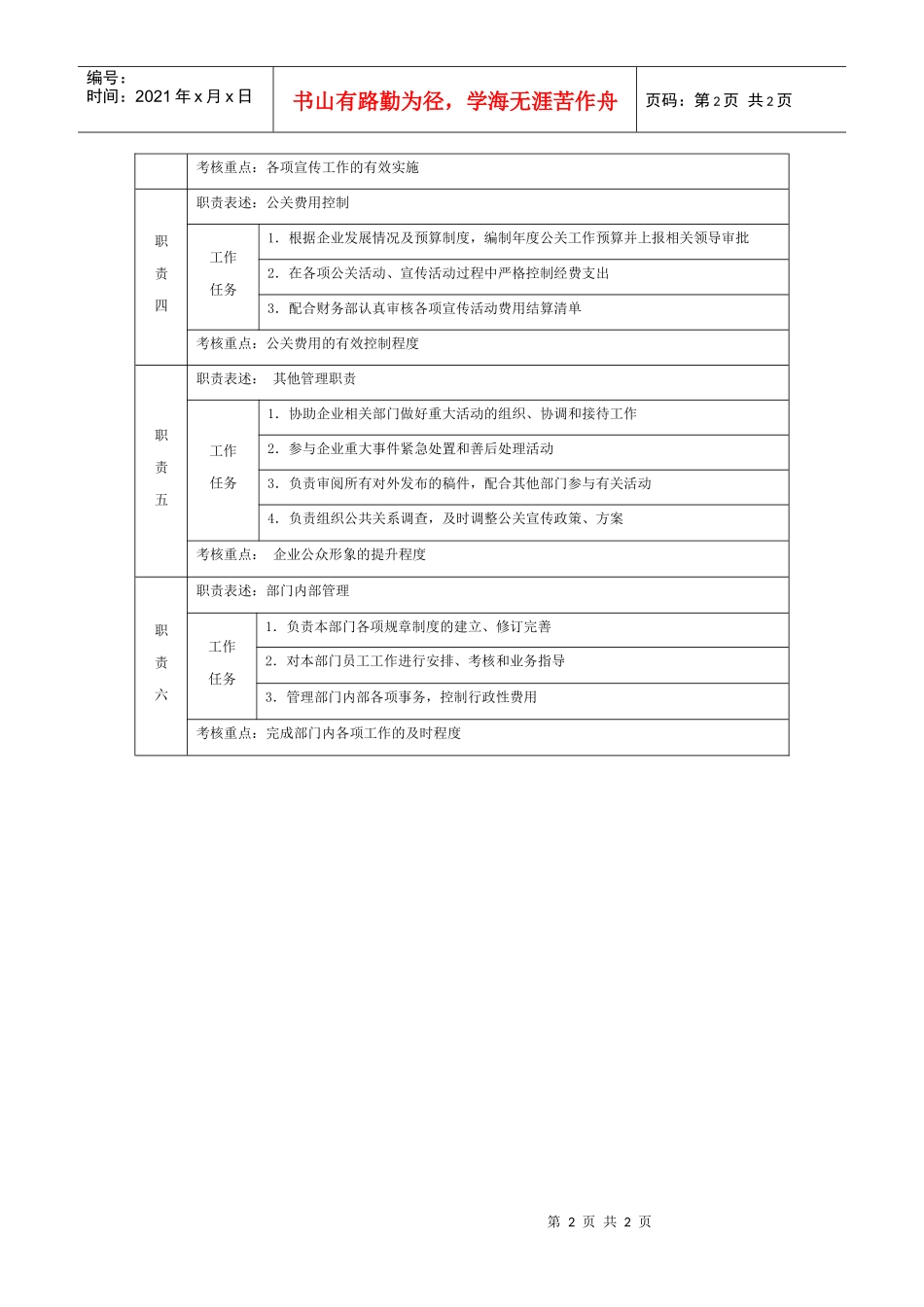 公关部经理职位说明书_第2页