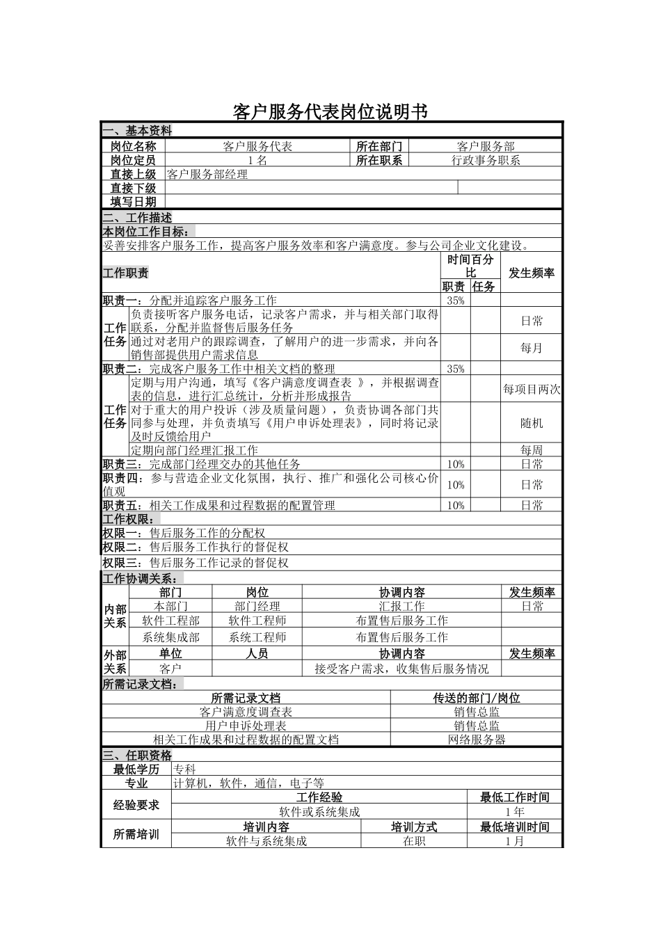 客户服务代表岗位说明书_第1页