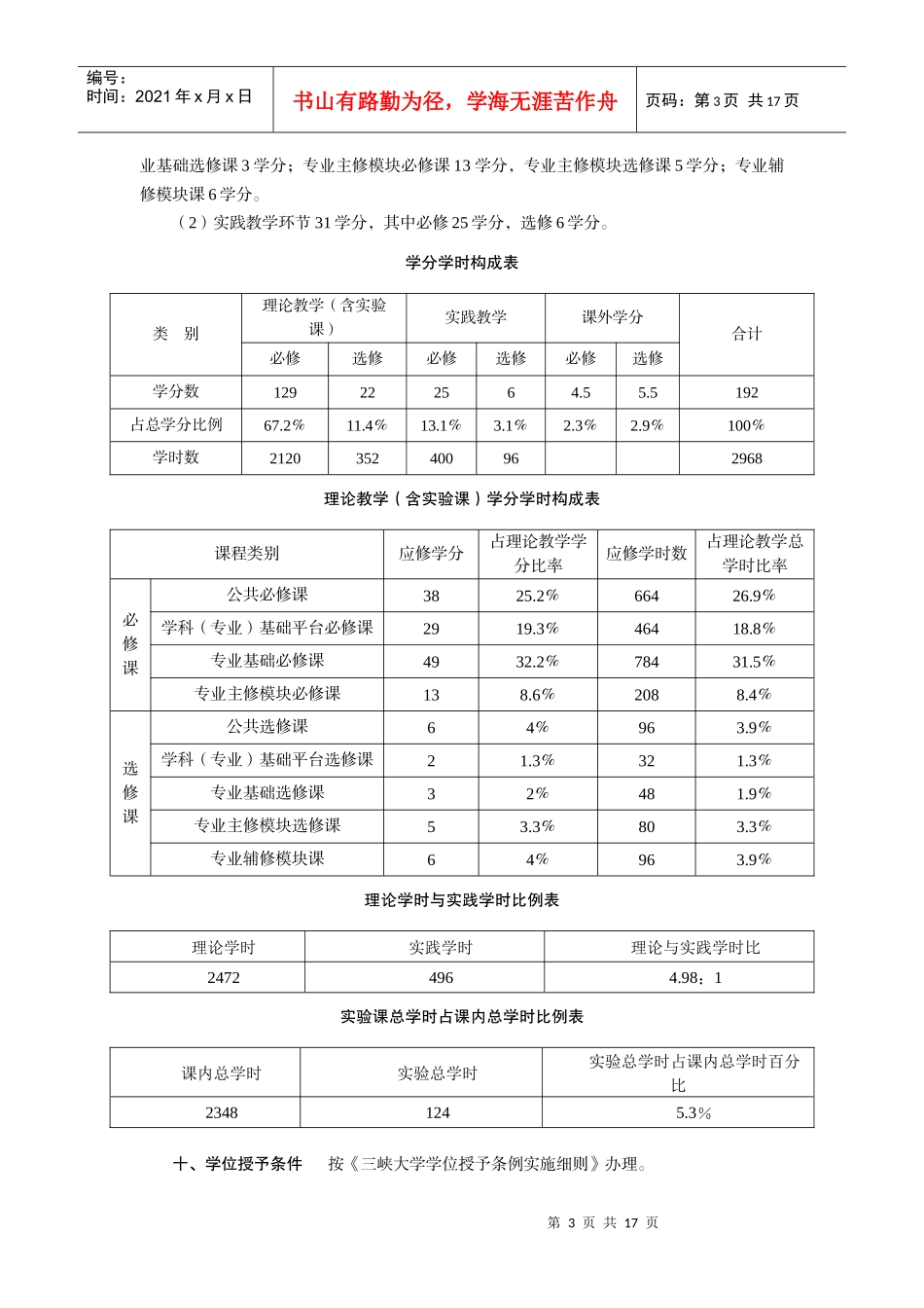 土木工程培养计划_第3页