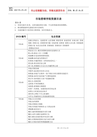 市场营销学院资源目录