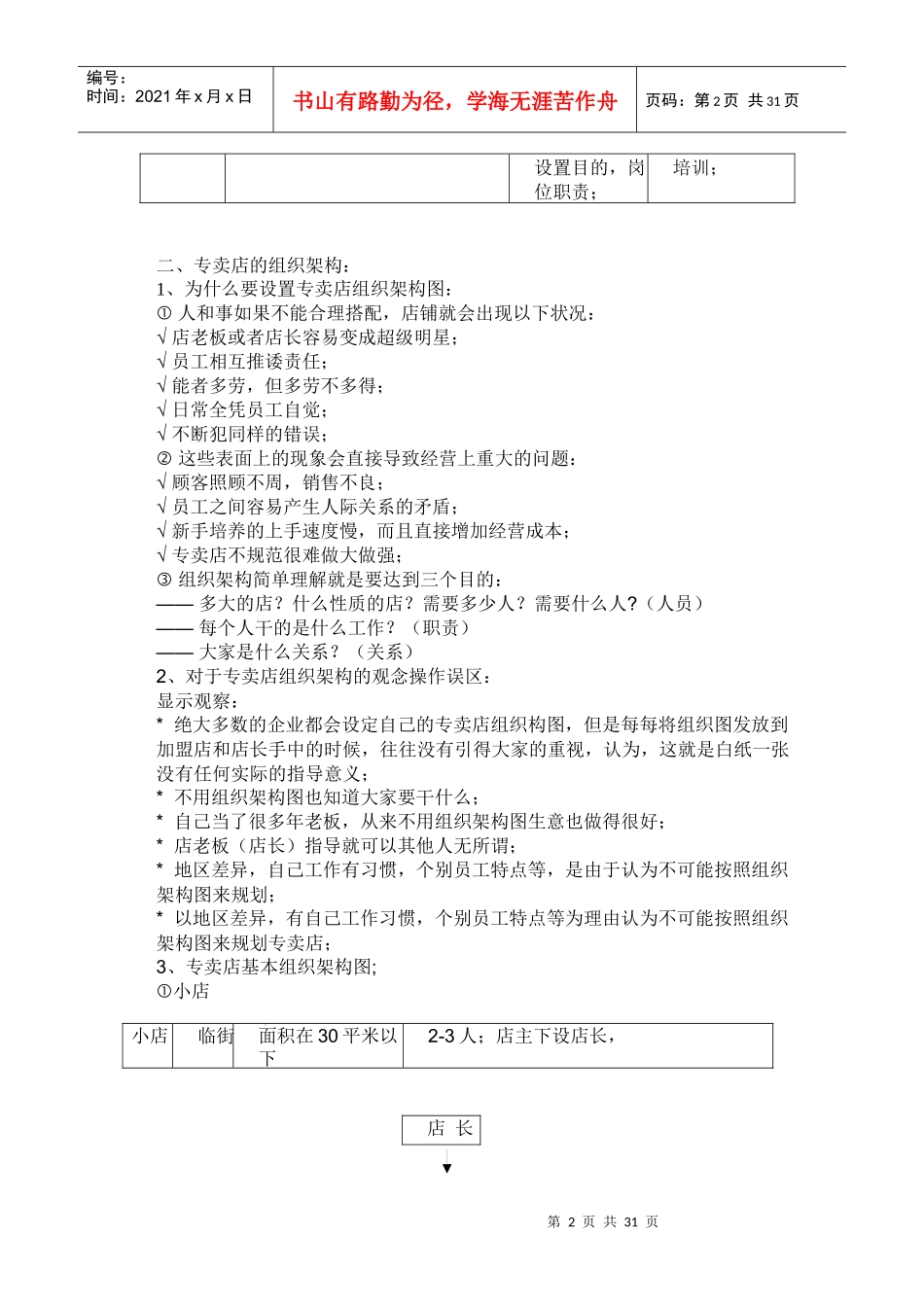 内衣标准化店铺管理_第2页