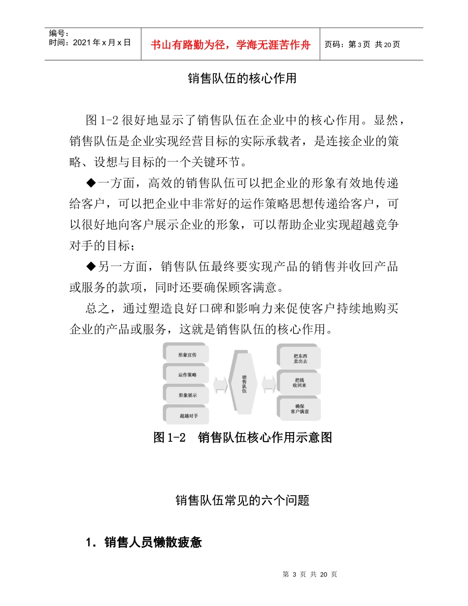 如何建设与管理销售队伍_第3页